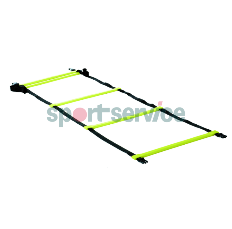 Treeningredel, 4 meetrit