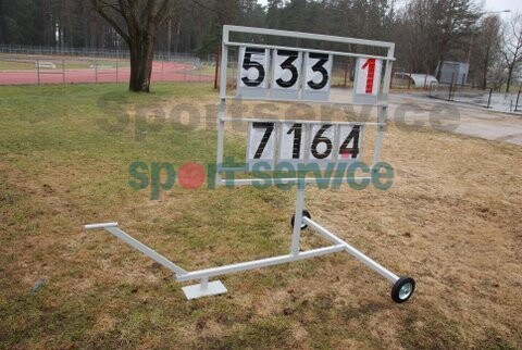 Track and Field scoreboard