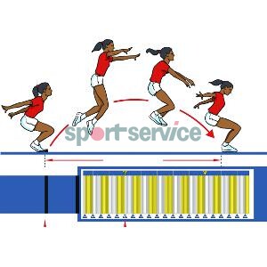 Standing long jump mat