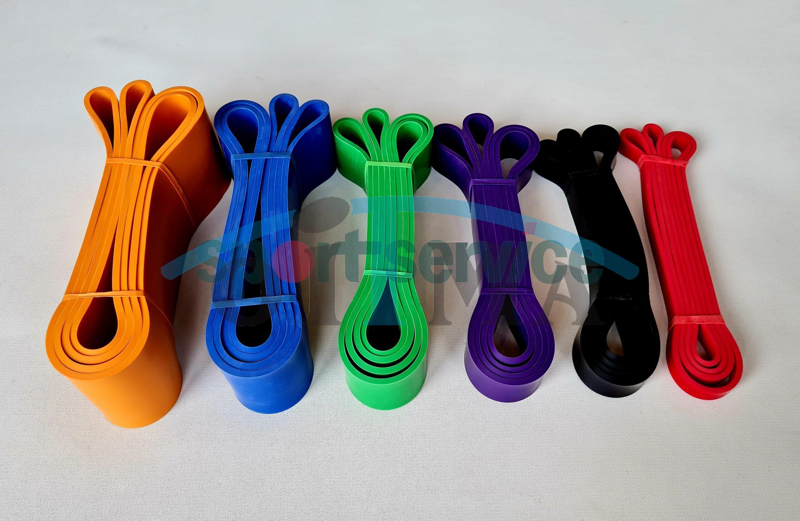 Training resistance band