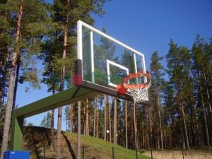 Баскетбльные щиты защиты