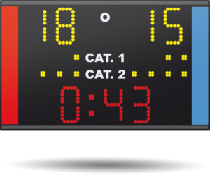 Combat Sport Scoreboard Karate