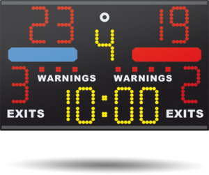 Combat Sport Scoreboard Kick Boxing