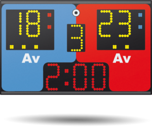 Combat Sport Scoreboard Wrestling