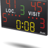 Combat Sport Scoreboard