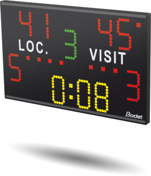 Combat Sport Scoreboard